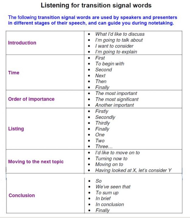 transition-signal-words-jpic-academy-lms