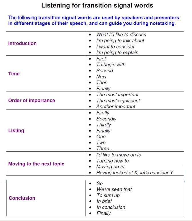 sequence signal words